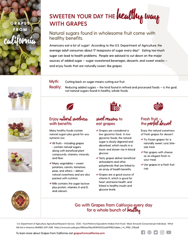 SWEETEN YOUR DAY THE HEALTHY WAY WITH GRAPES