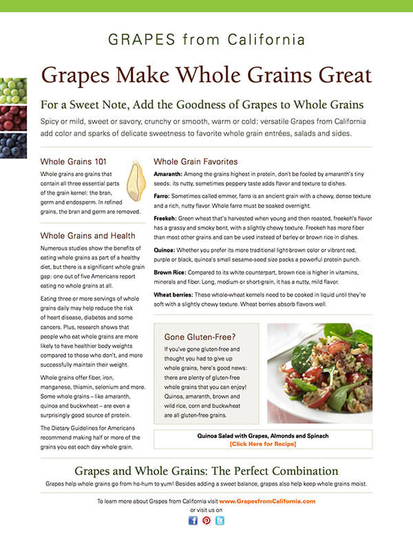 Healthy Eating Tips Grapes from California