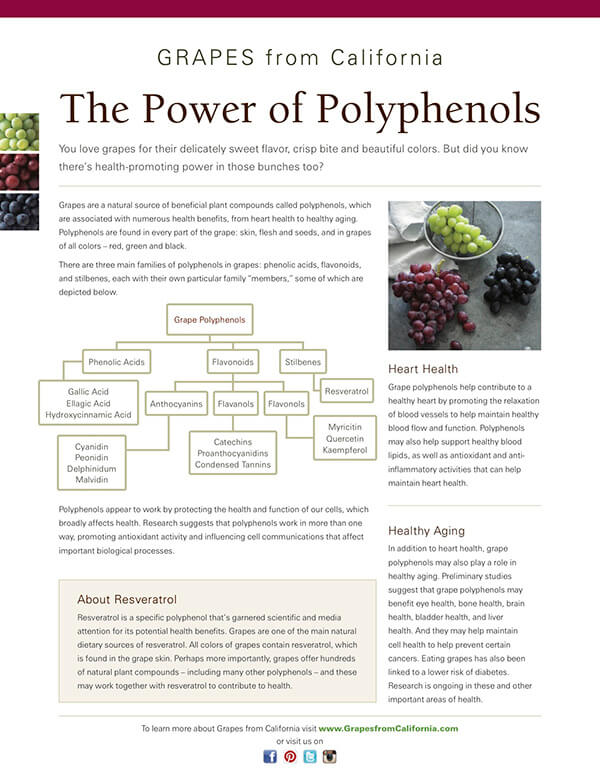 Healthy Eating Tips Grapes from California