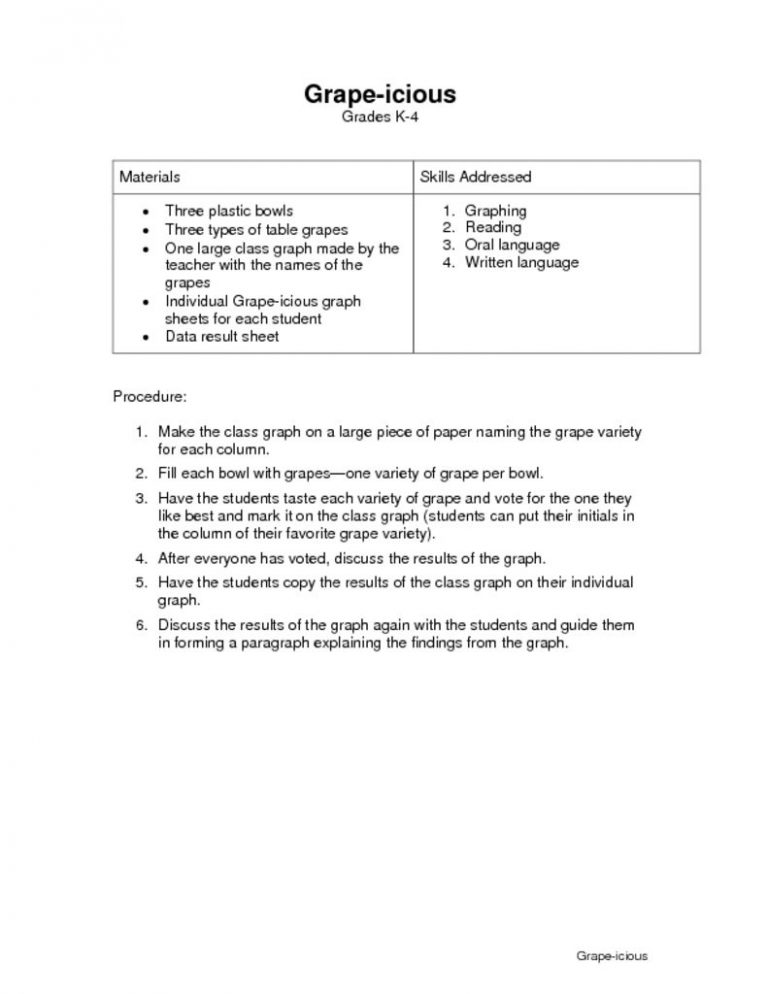 Grapes in the classroom Grapes from California